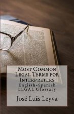 Most Common Legal Terms for Interpreters: English-Spanish Legal Glossary