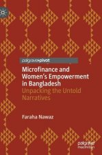 Microfinance and Women's Empowerment in Bangladesh