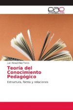 Teoría del Conocimiento Pedagógico