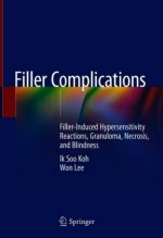 Filler Complications
