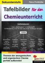 Tafelbilder für den Chemieunterricht
