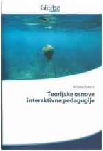 Teorijske osnove interaktivne pedagogije