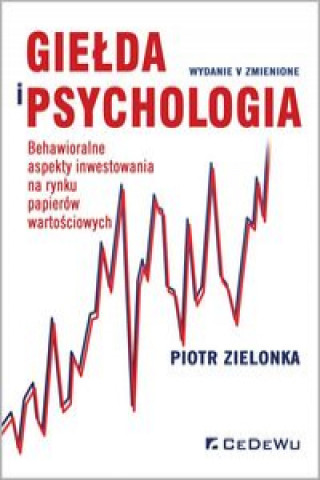 Gielda i psychologia.