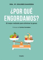 ¿POR QUÈ ENGORDAMOS?