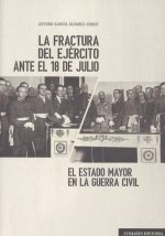 LA FRACTURA DEL EJÈRCITO ANTE EL 18 DE JULIO