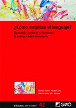 ¿CÓMO EMPIEZA EL LENGUAJE?
