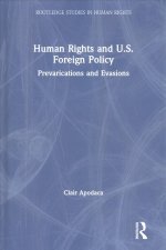 Human Rights and U.S. Foreign Policy