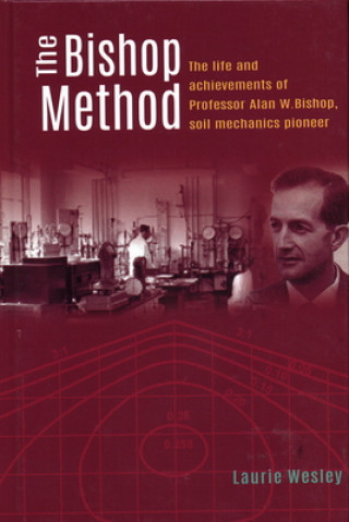 Bishop Method