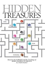 Hidden Treasures: How to Realize Your Potential