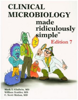 Clinical Microbiology Made Ridiculously Simple