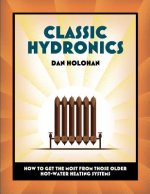 Classic Hydronics: How to Get the Most From Those Older Hot-Water Heating Systems