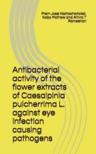 Antibacterial Activity of the Flower Extracts of Caesalpinia Pulcherrima L. Against Eye Infection Causing Pathogens