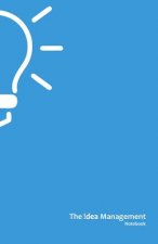 Idea management