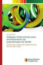 Dialogos institucionais para enfrentamento da Judicializacao da Saude