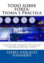 Todo Sobre Forex: Teoría Y Práctica: El Manual Mas Completo del Mercado Para Operar En Forex Y Conseguir ?? Rentabilidad Mes a Mes!!
