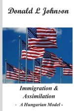 Immigration & Assimilation: A Hungarian Model
