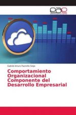 Comportamiento Organizacional Componente del Desarrollo Empresarial