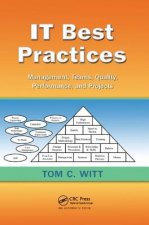 IT Best Practices