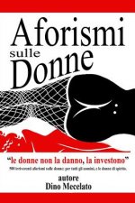 Aforismi sulle donne: Le donne non la danno...la investono!