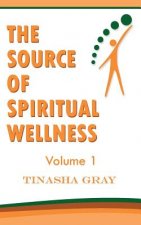 The Source of Spiritual Wellness: Experience the Difference