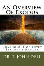 An Overview of Exodus: Coming Out of Egypt