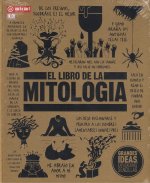 EL LIBRO DE LA MITOLOGÍA