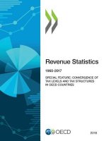Revenue statistics