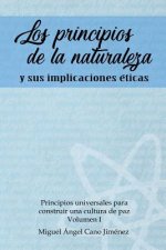 Principios de la Naturaleza