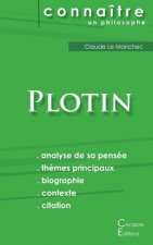 Comprendre Plotin (analyse complete de sa pensee)