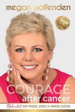 Courage After Cancer