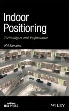 Indoor Positioning - Technologies and Performance