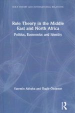 Role Theory in the Middle East and North Africa
