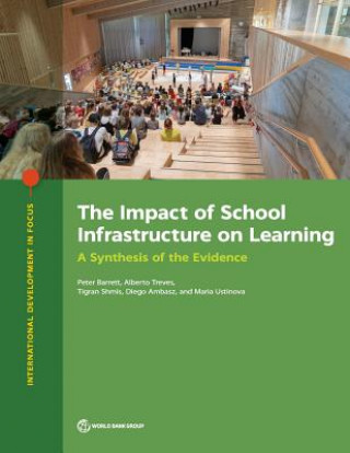 impact of school infrastructure on learning