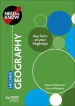 Need to Know: Higher Geography