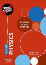 Need to Know: Higher Physics
