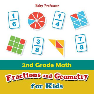 2nd Grade Math