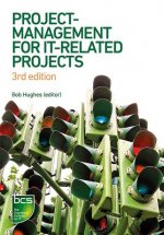 Project Management for IT-Related Projects