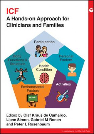 ICF - A Hands-on Approach for Clinicians and Families