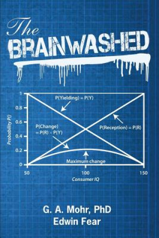 Brainwashed