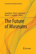 Future of Museums