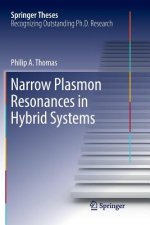 Narrow Plasmon Resonances in Hybrid Systems