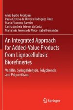 Integrated Approach for Added-Value Products from Lignocellulosic Biorefineries