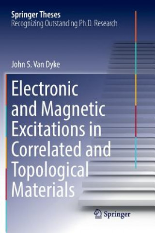 Electronic and Magnetic Excitations in Correlated and Topological Materials