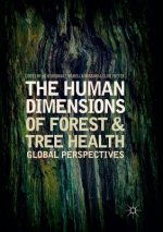 Human Dimensions of Forest and Tree Health