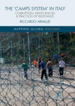 'Camps System' in Italy