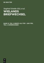 Wielands Briefwechsel V 12.2 - Briefe Juli 1793 - Juni 1795 - Anmerkungen