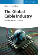 Global Cable Industry