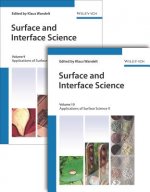 Surface and Interface Science - Volume 9: Applications of Surface Science I / Volume 10: Applications of Surface Science II