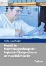 Vergleich der Nebenwirkungsmeldungen bei Angiotensin-II-Antagonisten aus unterschiedlichen Quellen