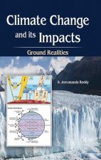 Climate Change and Its Impacts
